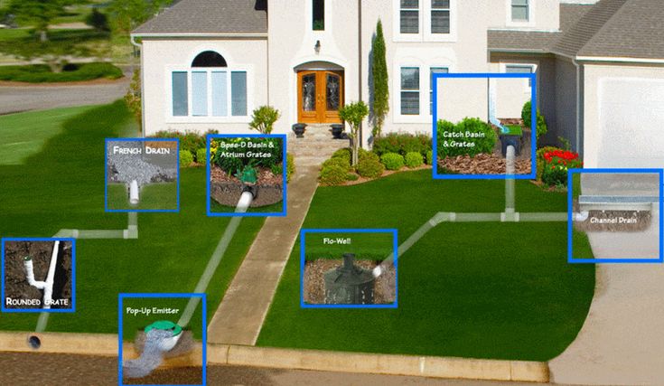 Accident Attorney Visibility